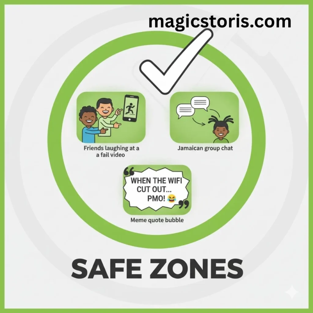 When It’s Somewhat Okay to Use